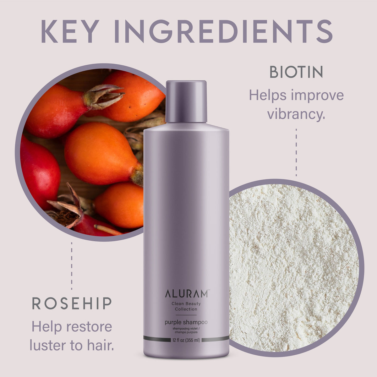 Aluram Purple Shampoo