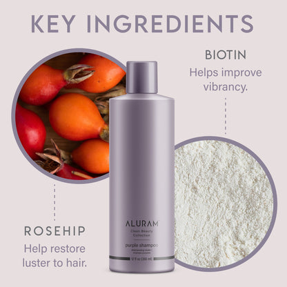 Aluram Purple Shampoo