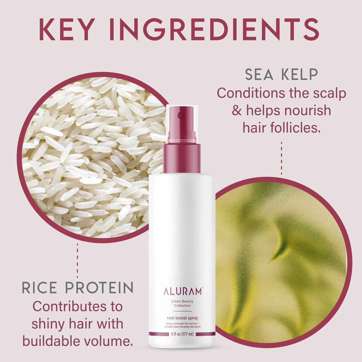 Aluram Root Boost Spray